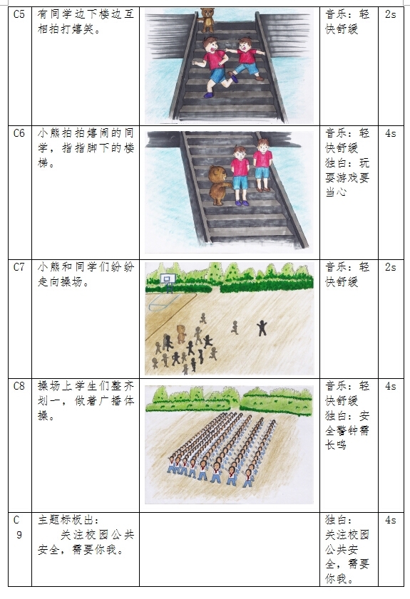 廣播電視公益廣告文案作品 《出遊安全》