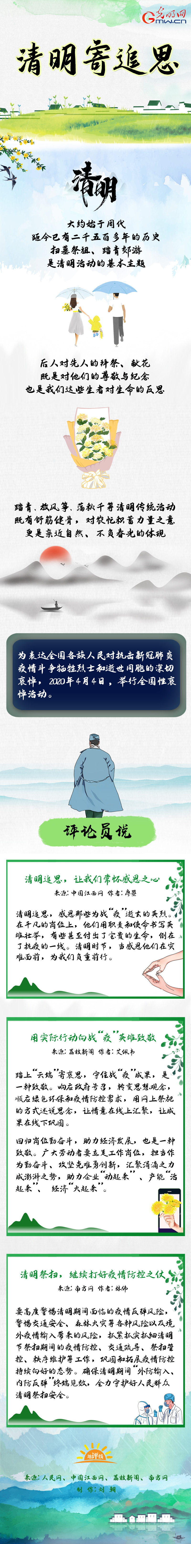 【地評(píng)線】清明寄追思